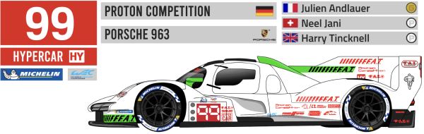 Decal Porsche 963 Lmh #99 Proton/FAT Racing  Le Mans 2024